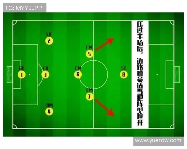 西安足球队战术解析：从阵型到战术执行的全面探讨与分析